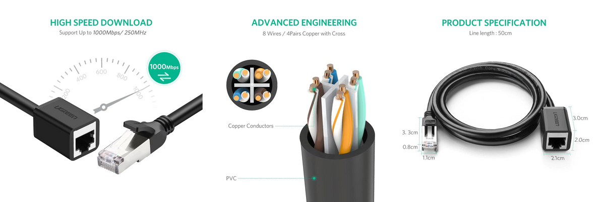Cable de Extensión Cat6 RJ45 F/UTP / Macho a Hembra / 1m / Método de conexión 568B / Velocidad de transmisión 1000Mbps / Ancho de banda del canal