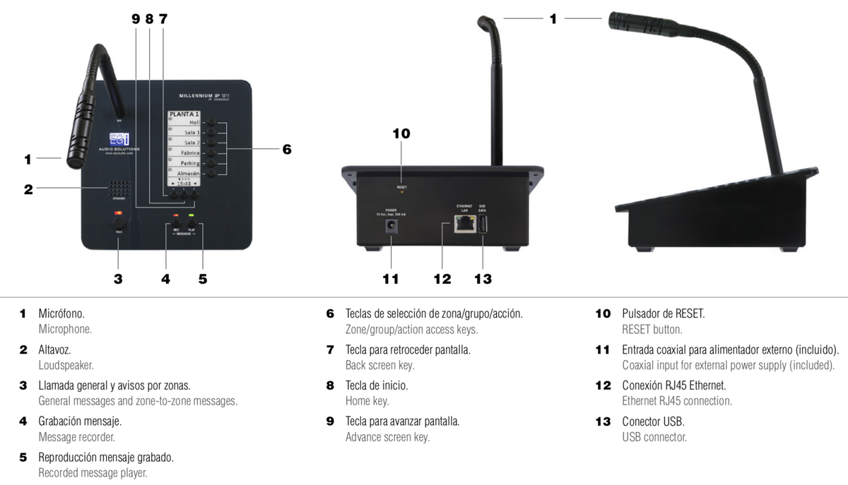 Consola de avisos multizona IP con display, micrófono y grabador de mensajes