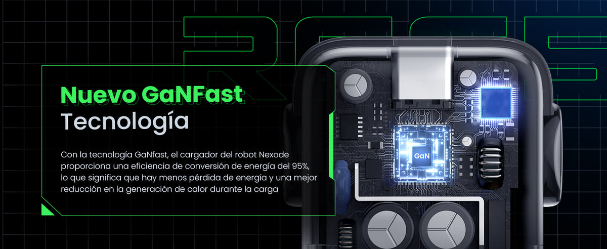 Cargador RobotGaN de 65W Serie UNO | 3 Puertos de Carga Rápida | 2 USB-C | 1 USB-A | PD 3.0 | QC 4.0 | Carga Inteligente | Tecnología GaN II | Zapato
