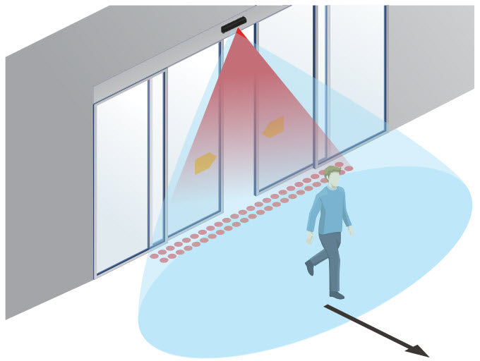Sensor Para Activación y Seguridad de Puertas Automáticas Peatonales Corredizas