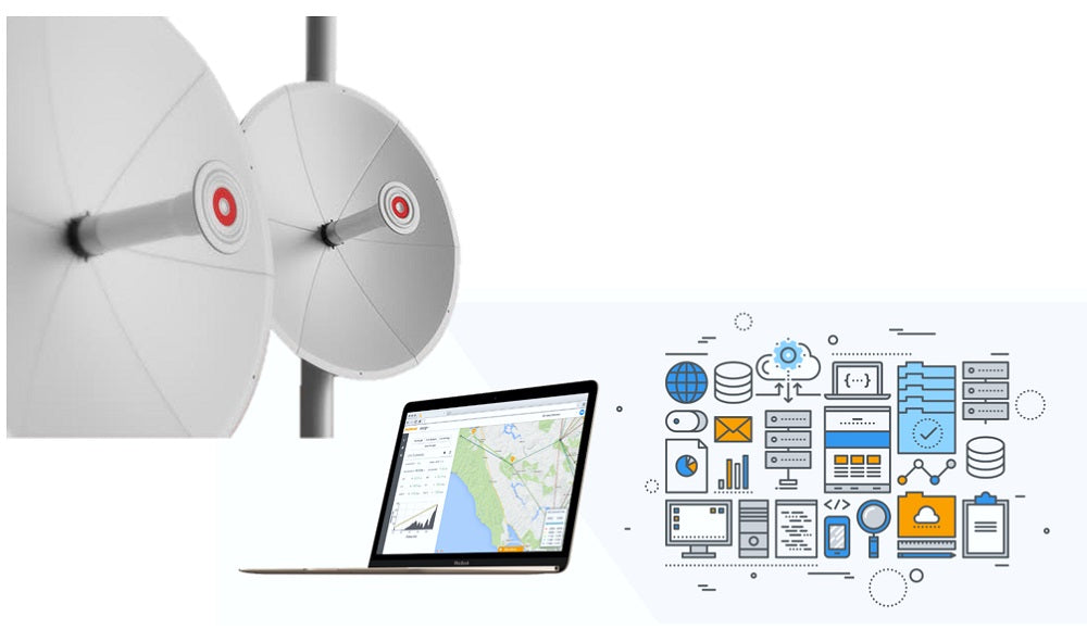 Antena direccional para radios C5x, C6x, B5x / Guía de onda para maximizar la conexión en transmisión / 4.9 - 6.5 GHz / 4ft / Ganancia de 36 dBi