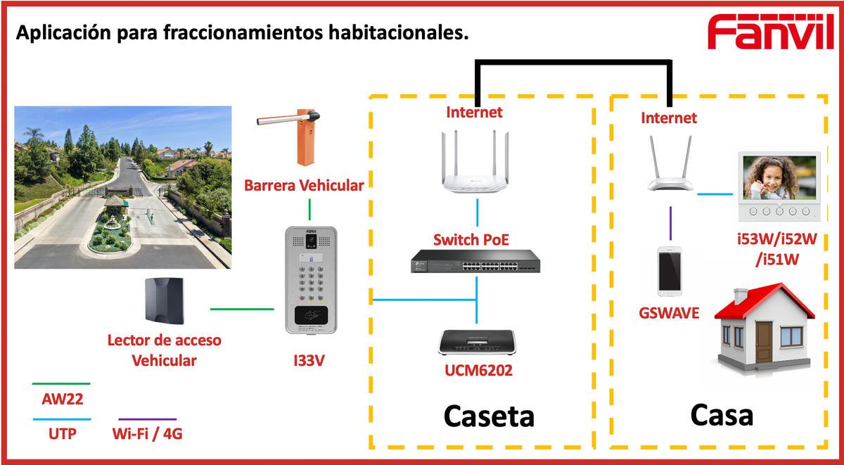 Monitor IP/SIP para interior con Android, Wi-Fi, Bluetooth, Pantalla táctil de 10.1", audio de 2 vías, PoE, 8 interfaces de entrada de alarma.