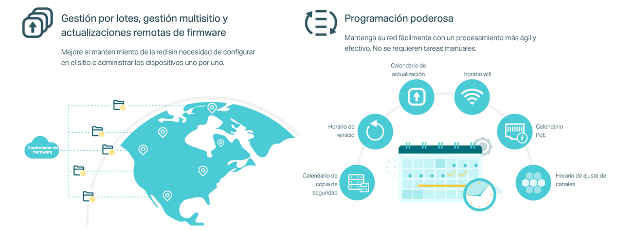 Controladora Omada para gestionar hasta 100 equipos Omada/ Gestion desde la Nube gratuita / Actualizaciones masivas