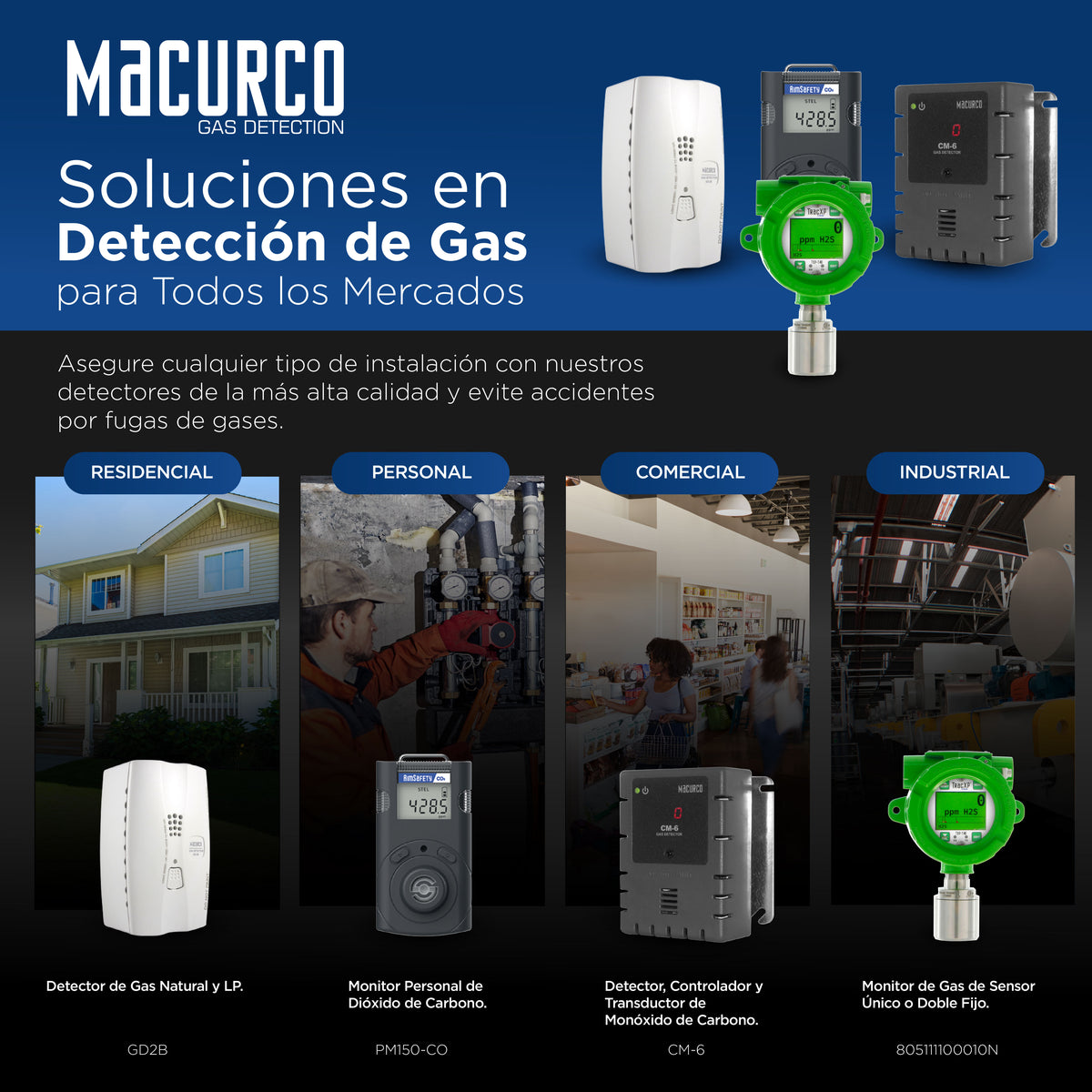 Detector, Controlador y Transductor de Oxígeno para Panel de Detección de Incendio