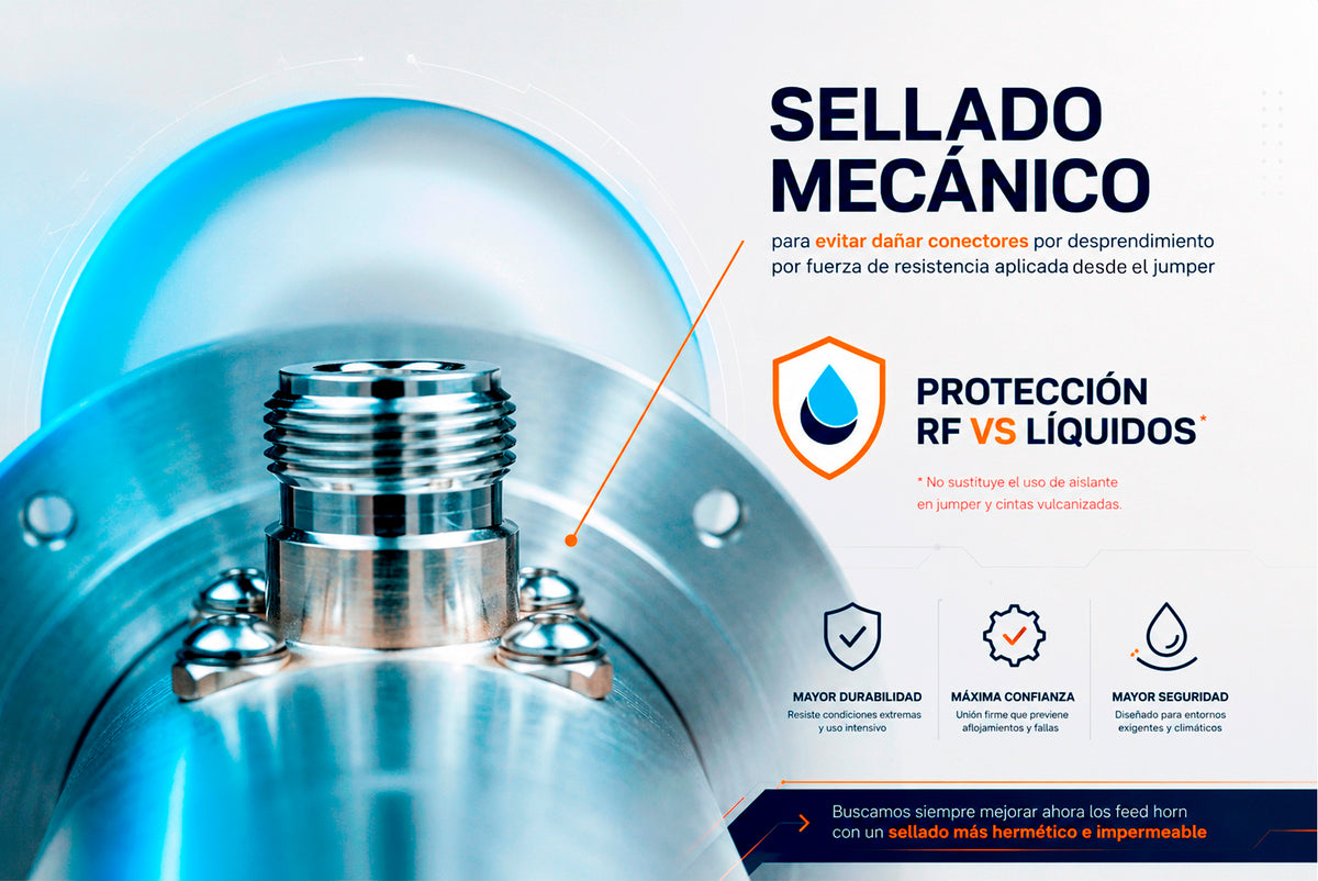 Antena Parabólica MLO de Banda Ultraancha / 4.9-7.2 GHz / Ganancia 30 dBi / Dual Slant 45°-90° / 2 ft (60 cm) / Conector Dual N-Hembra / Incluye