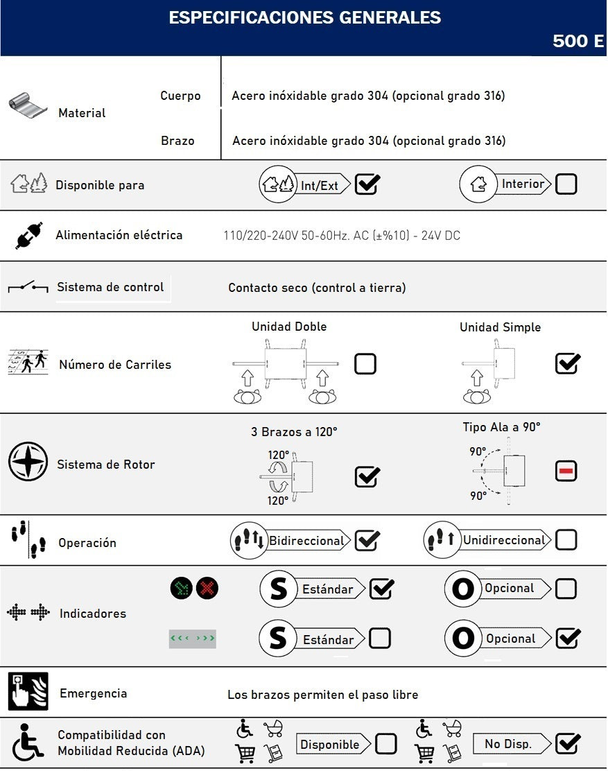 Torniquete Tipo Tripode de Medio Cuerpo / Acabado en Acero Inoxidable / De Apertura Bidireccional / Compatible Con Paneles de Control De Acceso