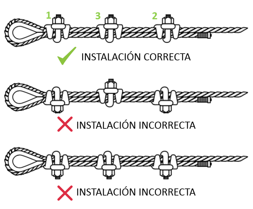 Nudo/ Perro/ Abrazadera Acero Forjado para Cable de 3/16", Acero Inoxidable.