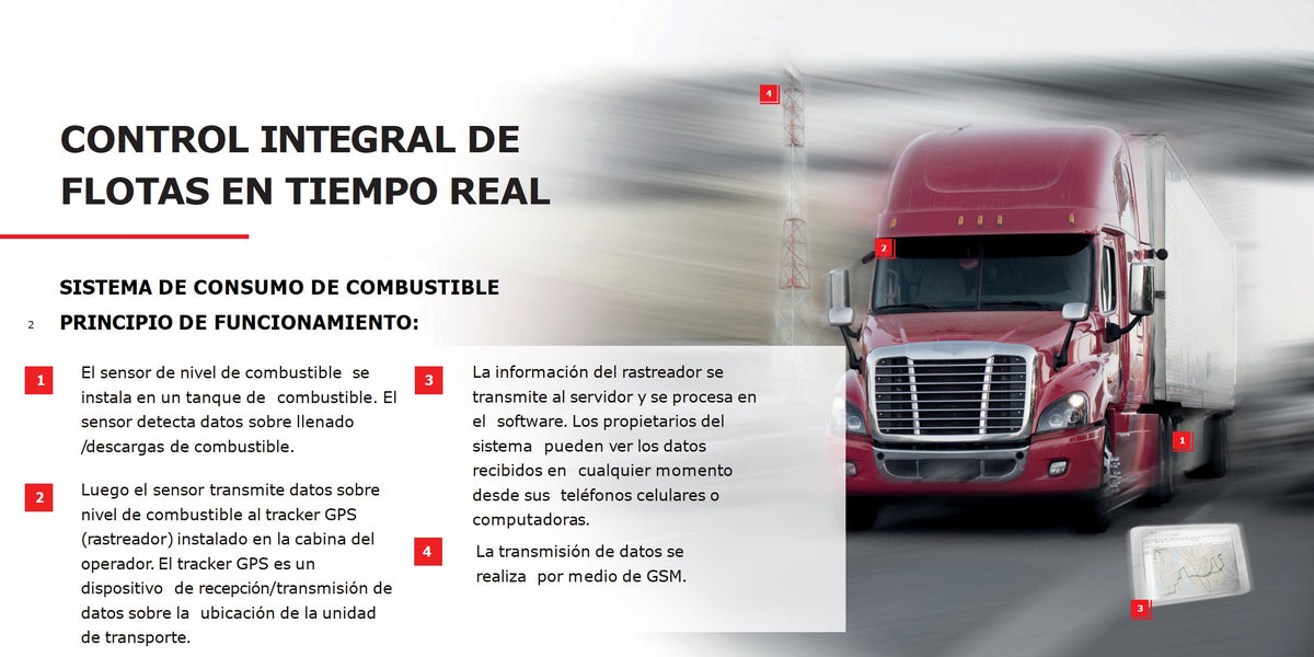 Sensor de combustible (Diesel y Gasolina) para localizador vehicular / Puerto Analógico / RS485 / RS232