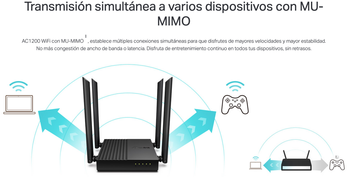 Router Inalámbrico AC 1200 / Doble Banda MU-MIMO / 1 puerto WAN 10/100/1000 Mbps / 4 puertos LAN 10/100/1000 Mbps / Compatible con EasyMesh