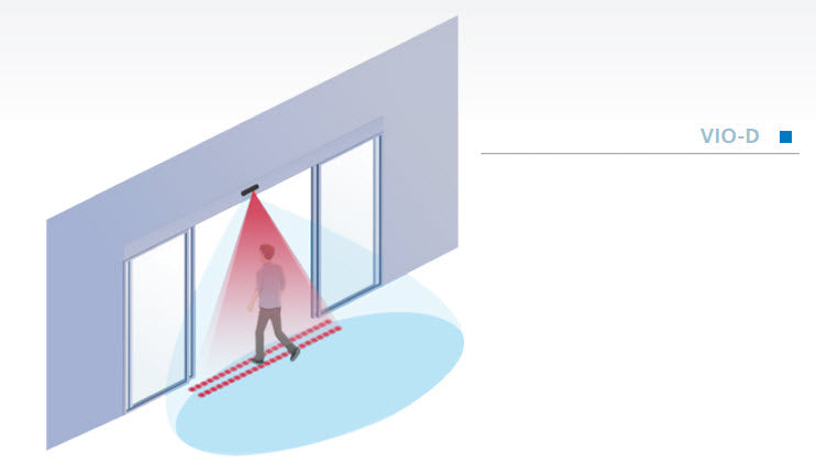 Sensor Unidireccional de Movimiento y Presencia para Puertas Automaticas / Activación y Seguridad en el mismo Equipo