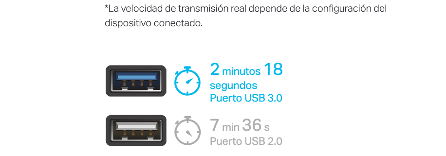 Adaptador HUB 3.0, con 7 puertos USB