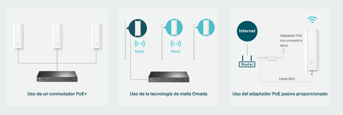 Punto de Acceso Omada Exterior-Interior / Wi-Fi 6 AX3000 MU-MIMO 2x2 / Mesh Omada / Alta Densidad de Usuarios / Configuración por Controlador o