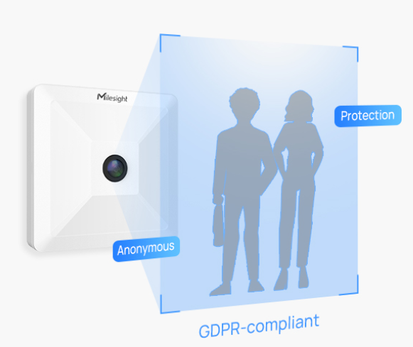 Sensor Inteligente de Presencia y Conteo de Personas LoRaWAN / Precisión 98% / Área hasta 126 m² / para Retail y Edificios Inteligentes