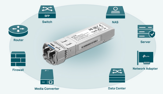 Transceptor mini-GBIC SFP / Duplex Monomodo 1GBase / Distancia 10 km / Conector LC