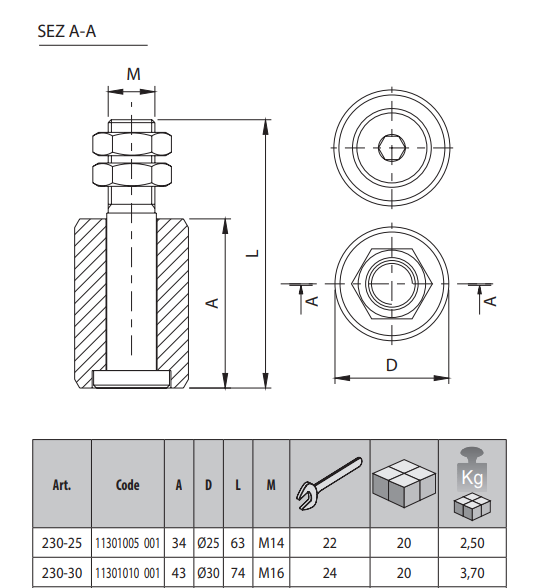 230 - Rodillo de Nylon 25 MM / Cuerpo de Acero Galvanizado