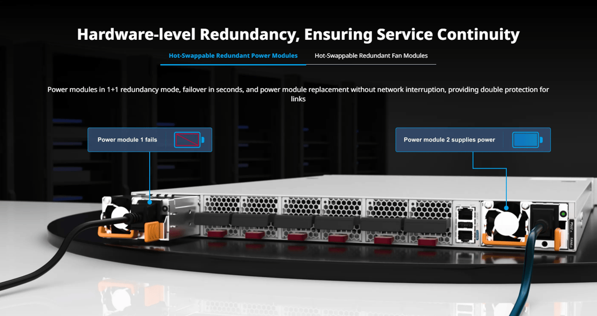 Switch Data Center 200GE / 24 Puertos QSFP56 200G + 8 QSFP-DD 400G / 16.0 Tbps 5350 Mpps / RDMA RoCEv2 PFC ECN Lossless Ethernet / Capa 3 Spine-Leaf