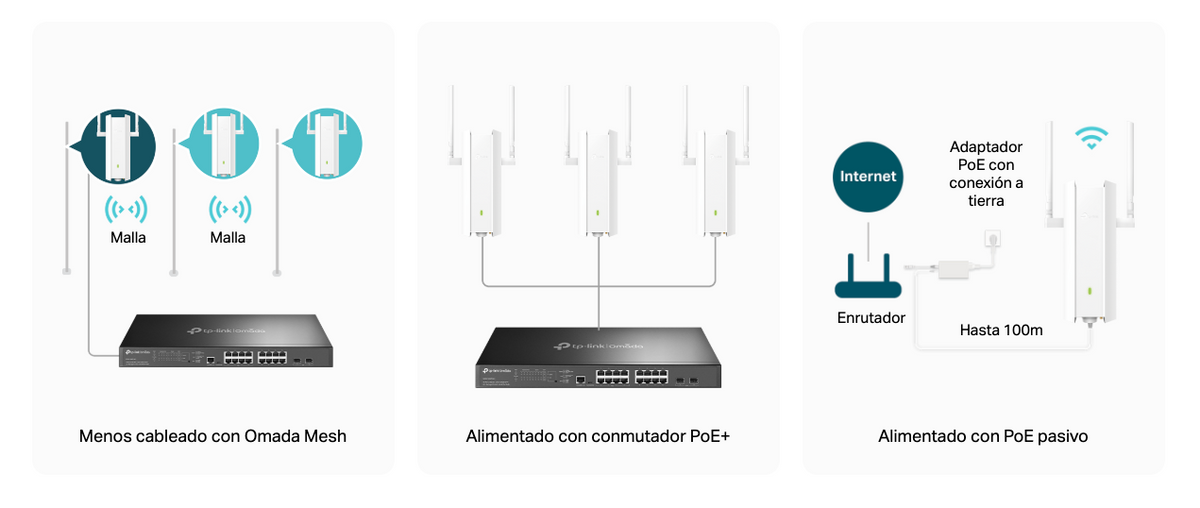 Punto de Acceso Omada Exterior / Wi-Fi 6 AX1800 MU-MIMO 2x2 / Mesh Omada / Alta Densidad de Usuarios / Carcasa Resistente IP67 / Configuración por