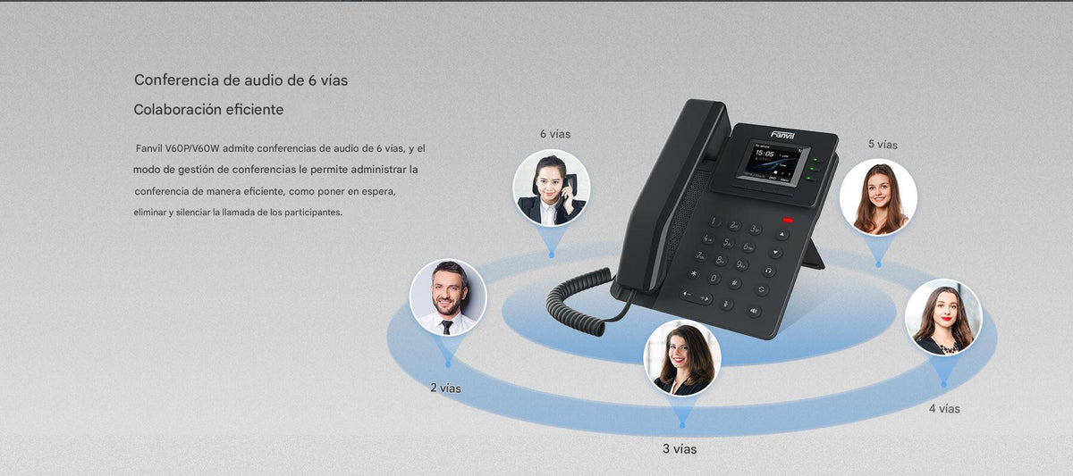 Telefono IP WI-FI pantalla a colo 2.4 , 4 lineas SIP, conferencia 6 vias