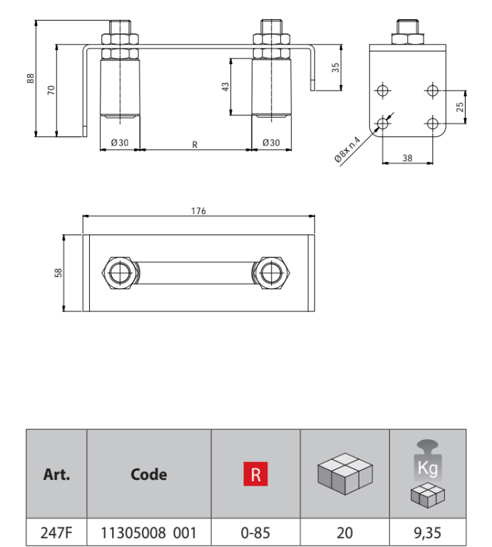 Placa guia para puertas corredizas