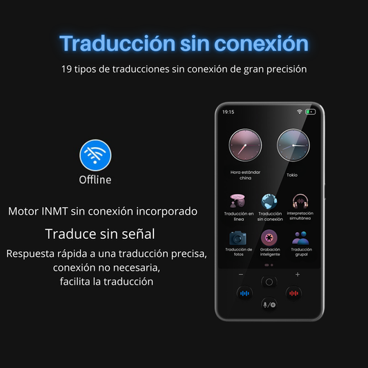 Traductor con Voz inteligente S85pro 139 idiomas, traducción mutua, teléfono móvil, traductor de fotos y conversaciones sin conexión