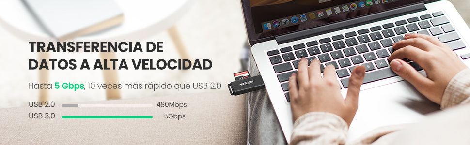 Lector de tarjetas SD portátil USB 3.0 de doble ranura / adaptador de tarjeta de memoria flash concentrador para TF SD Micro SD SDXC SDHC MMC RS-MMC