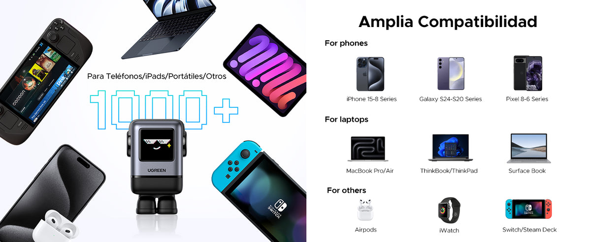 Cargador RobotGaN de 100W Serie UNO | 4 Puertos de Carga Rápida | 3 USB-C | 1 USB-A | PD 3.0 | QC 4.0 | Carga Inteligente | Tecnología GaN II |