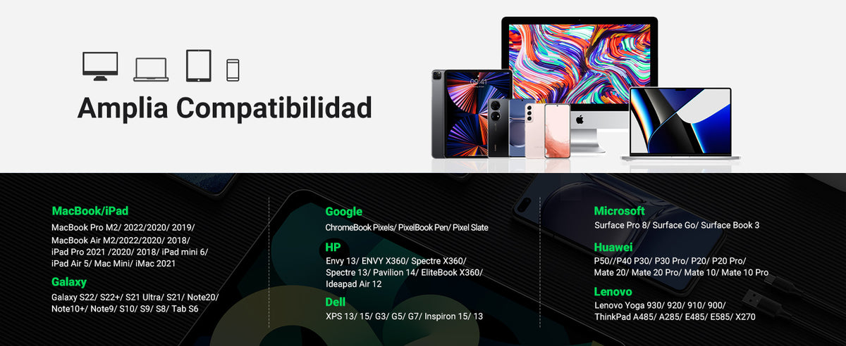 Cable USB-C 3.1 a HDMI 4K | 1.5 Metros (4.92 Pies) | Compatible con Thunderbolt 3 & 4 | Adaptador Tipo-C a HDMI | 4k@60Hz | Soporta Modo Espejo y