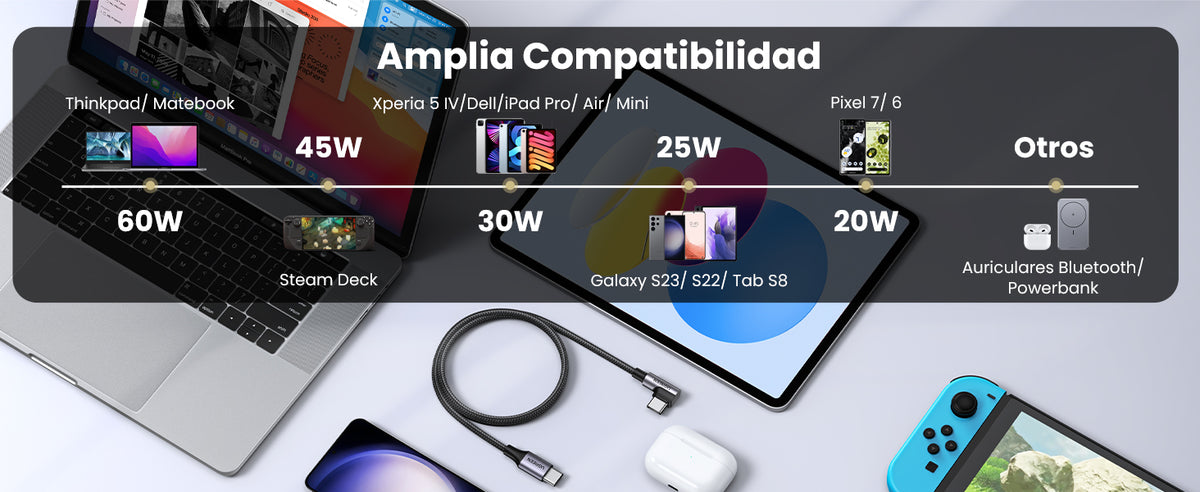 Cable USB-C a USB-C | 1 Metro (3.28 Pies) | Conector con Ángulo Recto de 90° | Carga Rápida de hasta 60W | 480 Mbps | PD3.0 | QC4.0/3.0/2.0 | FPC |