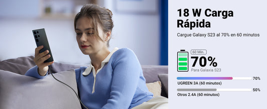 Cable USB-A a USB-C | 2 Metros (6.56 Pies) | Transferencia de Datos de 480 Mbps | Carga Rápida | QC 4.0/3.0/2.0 | FPC | AFC | Protección Integrada |