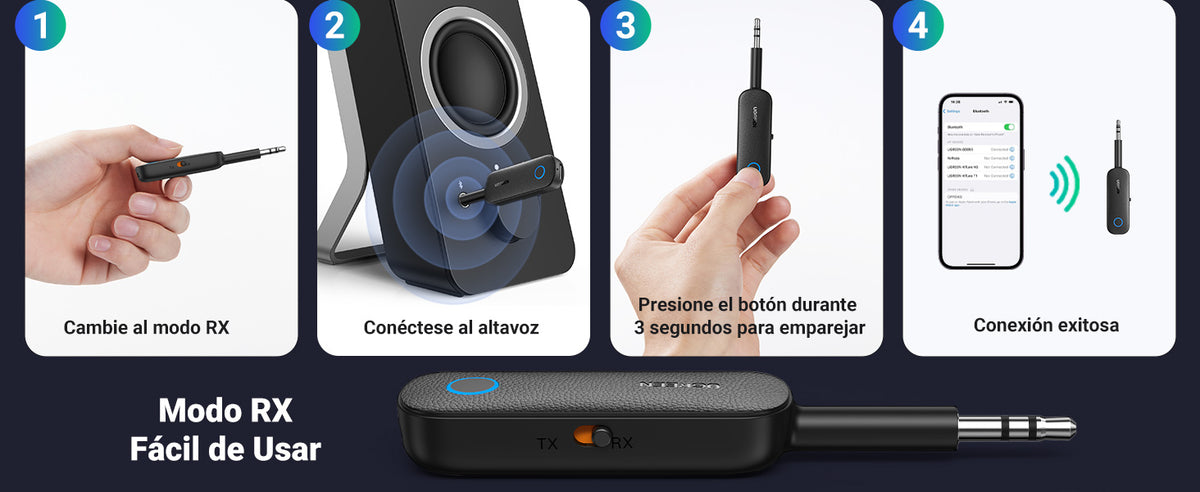 Receptor y transmisor Bluetooth UGREEN