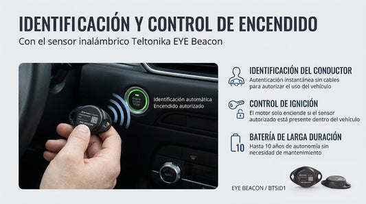 Baliza o Identificador Electrónico de Conductores, Pasajeros y Remolques Vía Bluetooth Para Equipos GPS