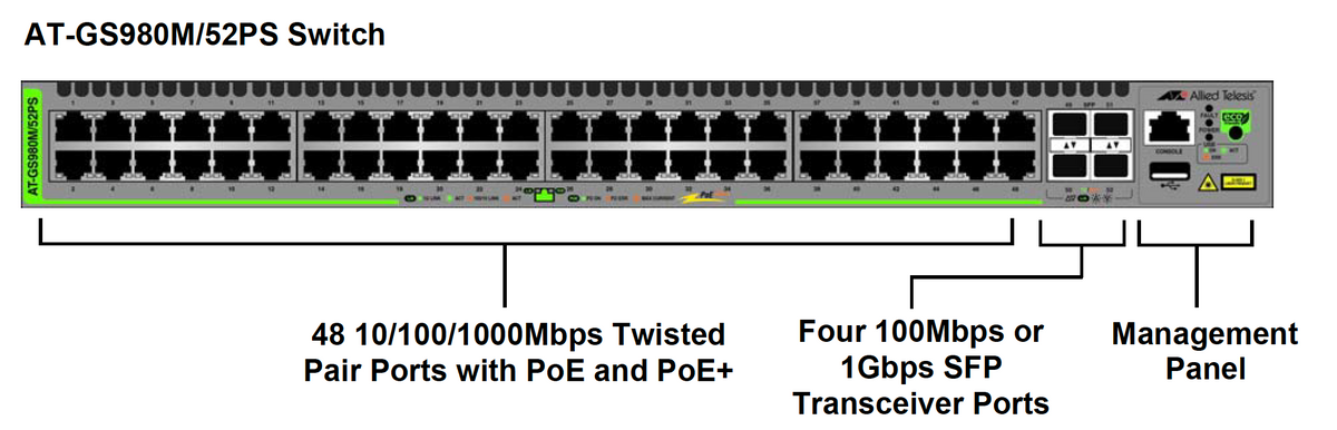 Switch PoE+ Administrable CentreCOM GS980M, Capa 3 de 48 puertos 10/100/1000Mbps + 4 SFP Gigabit, 740 W
