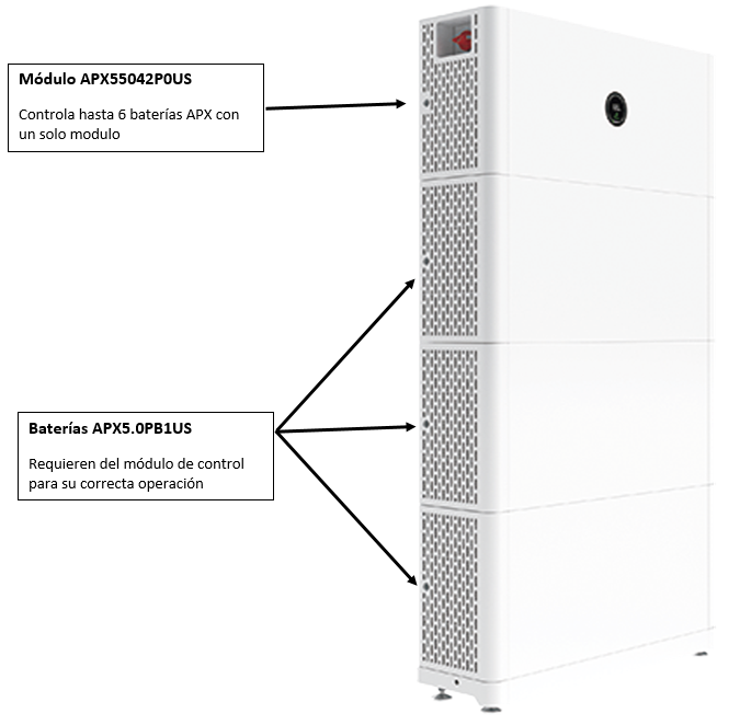 Batería de Litio LiFePO4 / 650 Vcc / 5 kWh / Compatible con Inversores Serie XHUS
