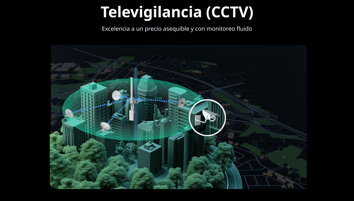 Radio Integrado 23 dBi Puerto 10/100, Modo AP/CPE en PtP o CPE en Multipunto, Hasta 867 Mbps, Botón de Auto-Emparejamiento para distribuciones de