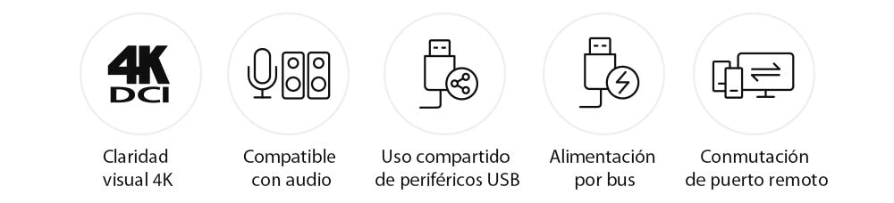 Conmutador KVM con cable HDMI 4K USB de 2 puertos con selector de puerto remoto | 4096x2160 @ 60Hz (4K DCI) | HDCP 2.2 | Jack 3.5mm (Audio/Micrófono)