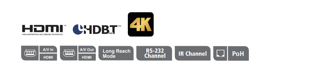 Extensor HDMI HDBaseT Class A | con POH | Hasta 4k a 100m