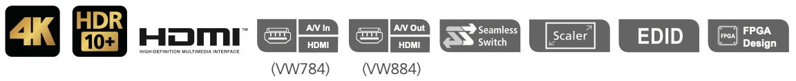 Tarjeta de Entrada HDMI 4K | 4 Puertos | HDCP 2.2 | EDID Expert | Seamless Switch | Compatible con VW3620