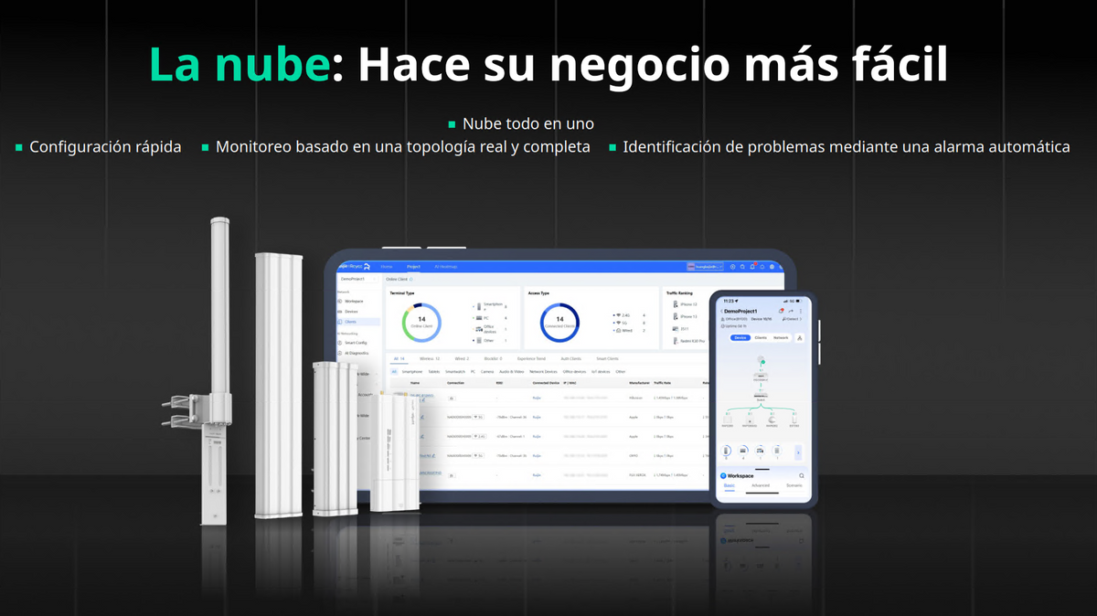 Estación Base Conectorizada 5 GHz PtP PtMP / 802.11ac Wave2 867 Mbps / 30 dBm (1,000 mW) / 32 Clientes / Auto-Emparejamiento WPS / Doble Puerto