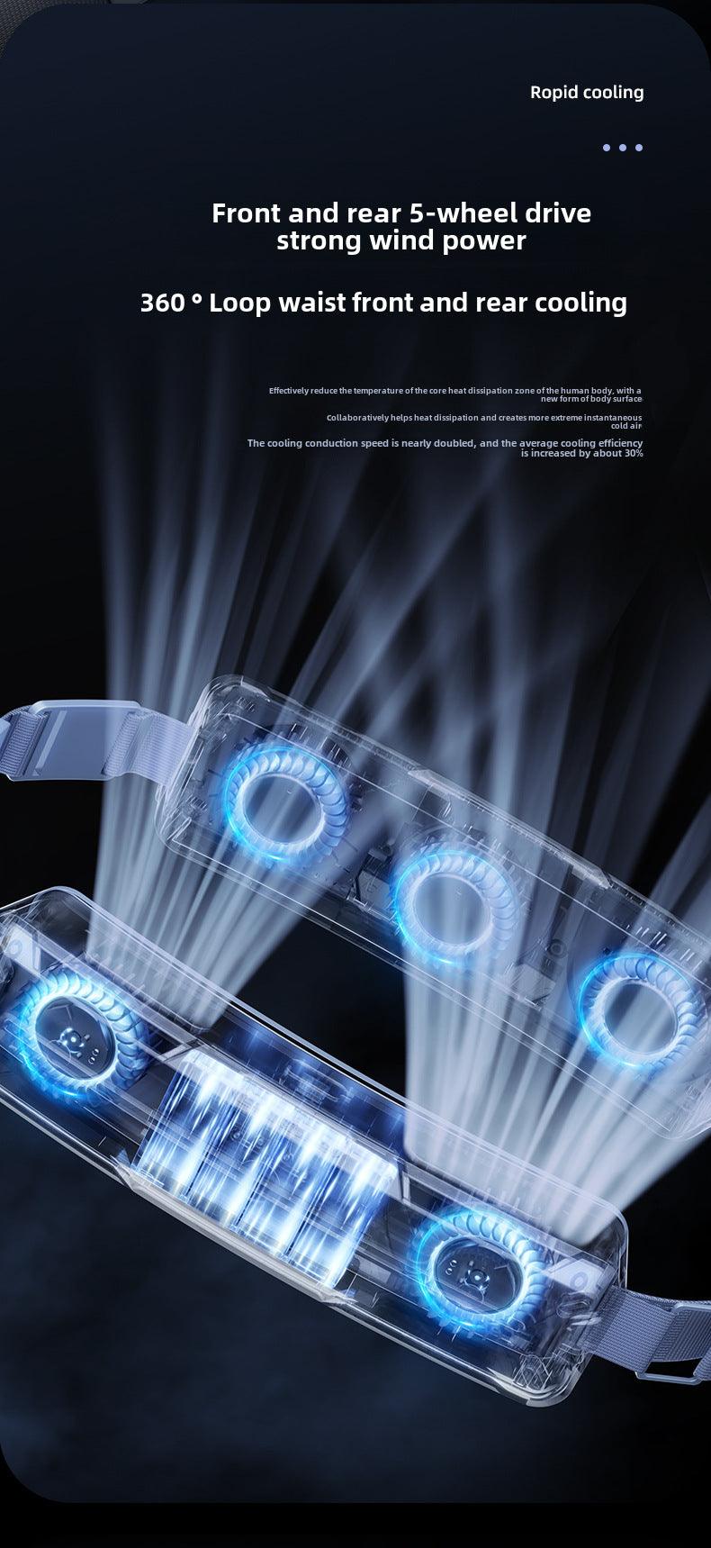 Ventilador de cintura, cinturón portátil, anillo de aire, ventilador pequeño silencioso, refrigeración, aire acondicionado, viento recargable por USB - Ciaespinoza.com