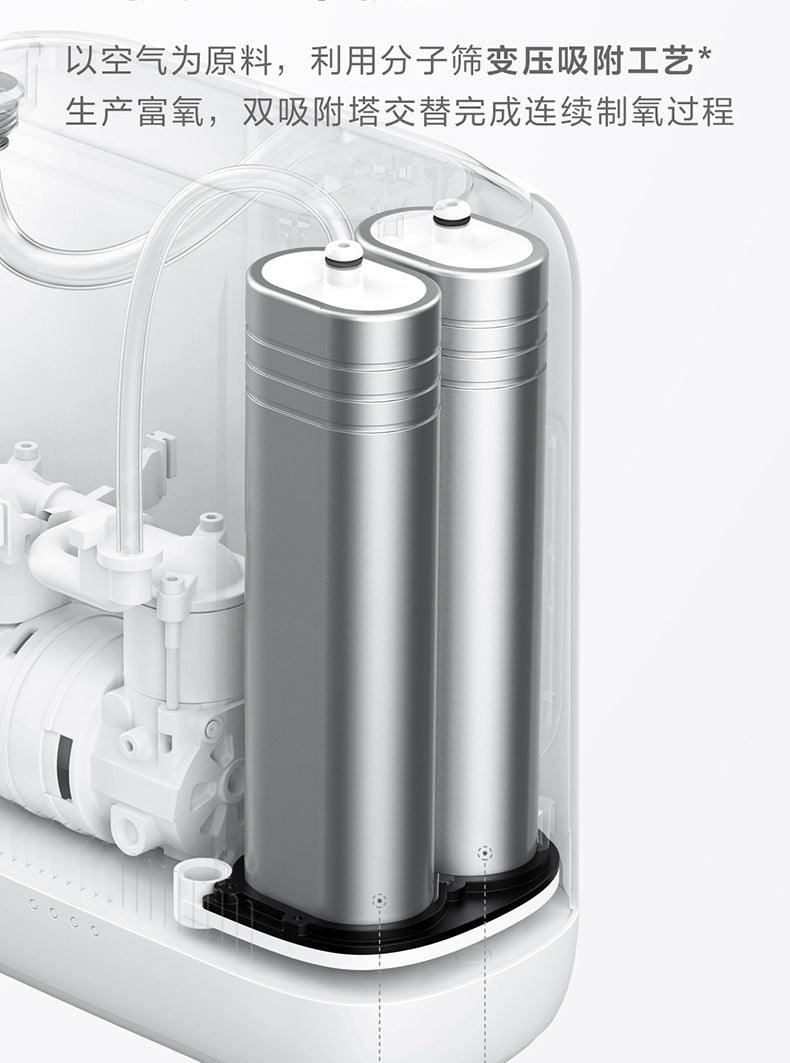 Concentrador de oxígeno portátil Haier 5L, 4.5 horas, inhalador de oxígeno, máquina de oxígeno de 220V - Ciaespinoza.com