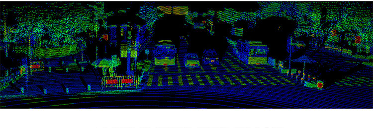 ROBOSENSE Ruby Plus, una nueva generación de LiDAR RP128 Ruby Plus de 128 líneas, Largo Alcance