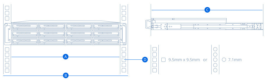 Rail kit para servidor Synology de rack