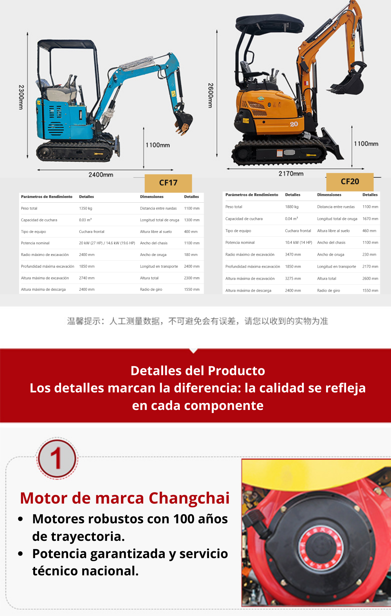 Maquina excavadora Pequena de 1 a 2 Toneladas