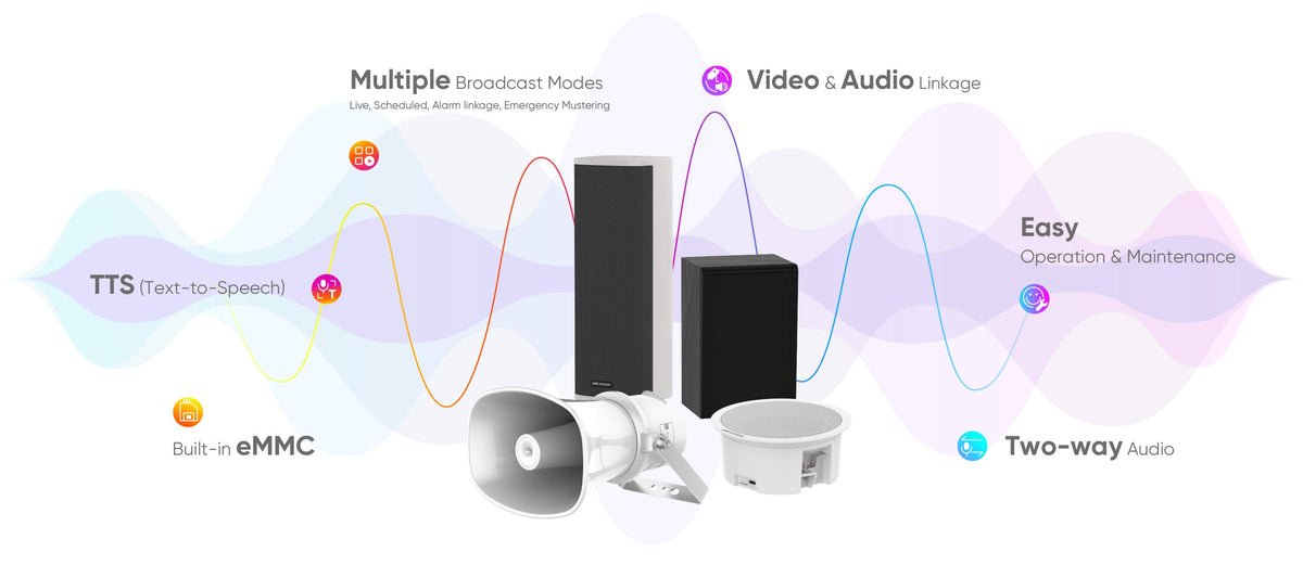 Altavoz de Techo | 7.5W - 30W | Tweeter 1.0-inch + Woofer 6.5-inch | Color Blanca | 100V / 70V