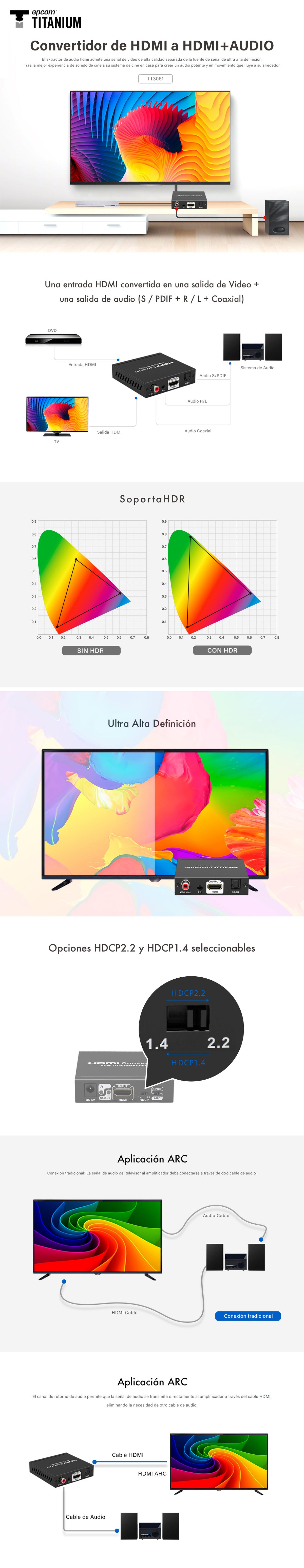 Extractor de Audio de HDMI a HDMI + Audio / Salida de Audio Digital o Análoga / SPDIF / Toslink / Auxiliar 3.5mm (Estéreo) / Salida HDMI solo video