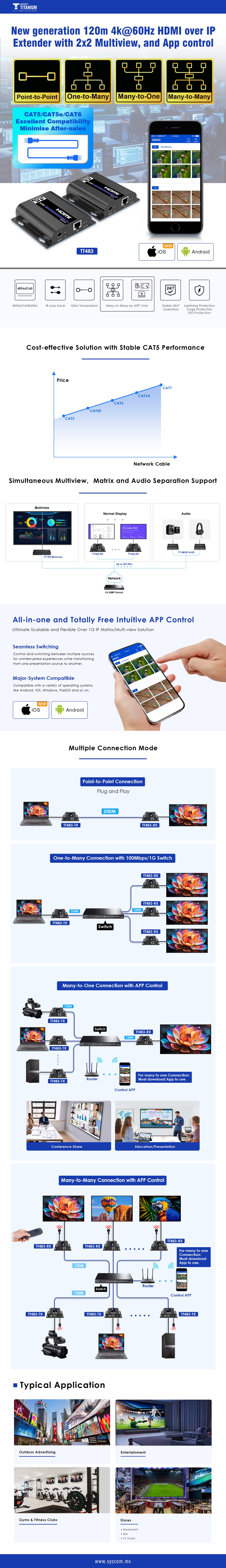 Kit Extensor HDMI | AV sobre IP | Solo Receptor | 4K@60Hz | 120 m | HDMI 2.0 | HDCP 2.2 | 18 Gbps | Conexión 1:1 , 1:N, N:1 , N:N | IR Bidireccional