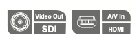 Conversor de HDMI a 3G-SDI/Audio, Formatos SD-SDI, HD-SDI, 3G-SDI, Detección Automática de señal