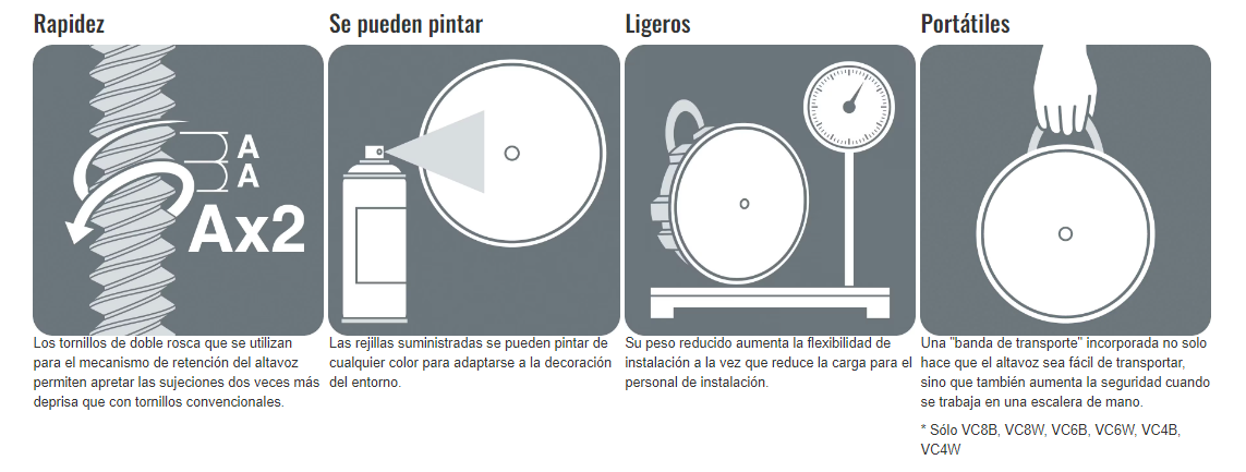 Altavoz de Techo 4" | Montaje en Plafón | Rango Completo | 8 ohms, | 70/100V | 30W RMS| Par