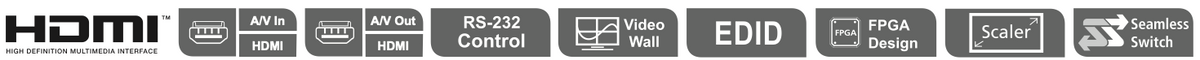 Matriz de Conmutación HDMI | 16 Entradas x 16 Salidas | Seamless Switch™ | Compatible con Videowall