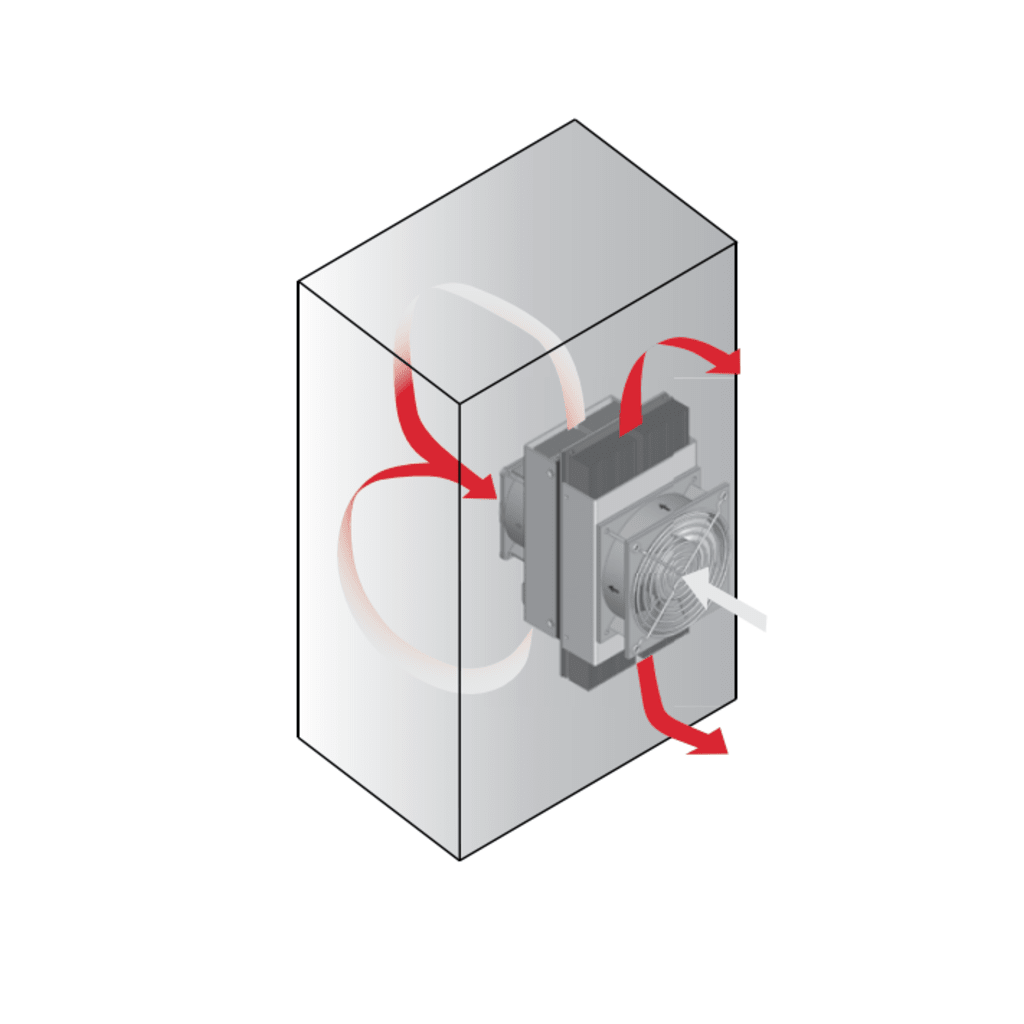 Refrigerador Termoeléctrico / 24V DC / 52W (178 BTU/h) / Interiores y exteriores / Efecto Peltier / Enfriamiento y Calentamiento / Acero Gris RAL